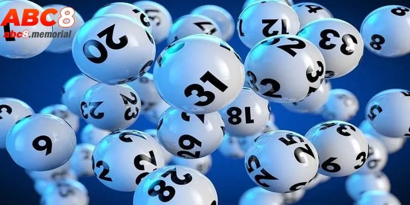 Sơ lược đôi nét đặc biệt về tựa game lô đề ABC8